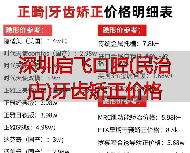 深圳启飞口腔(民治店)牙齿矫正价格_深圳艺星牙齿矫正费用_深圳艺星牙齿矫正医生