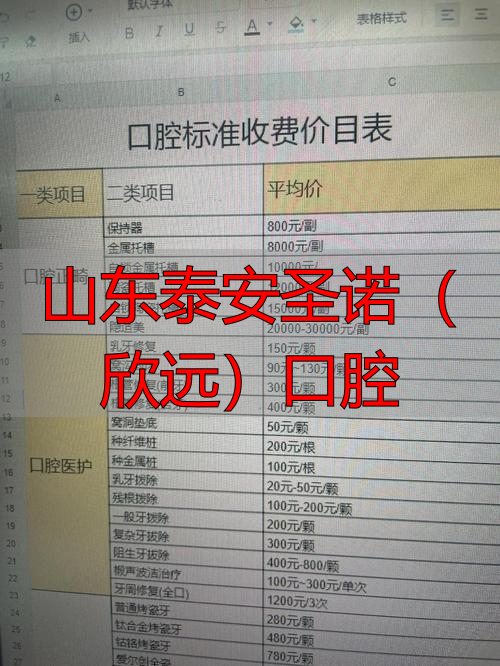 泰安口腔诊所_山东泰安圣诺(欣远)口腔_泰安市口腔医院