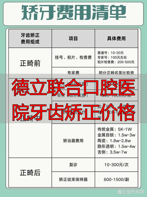 德立联合口腔医院牙齿矫正价格_自贡德立口腔门诊部_自贡口腔医院排名