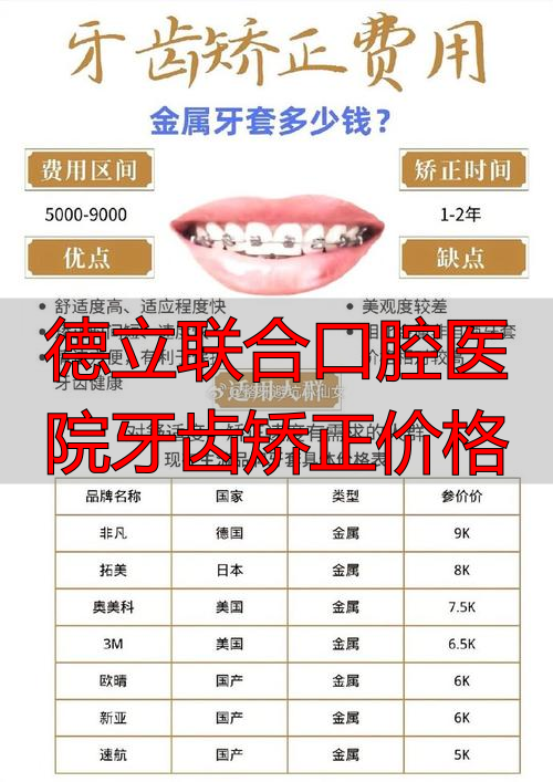 德立联合口腔医院牙齿矫正价格_自贡口腔医院排名_自贡德立口腔门诊部