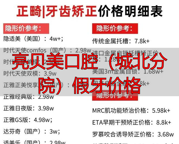 杭州亮贝美口腔种植牙价格_亮贝美口腔(城北分院)假牙价格_杭州亮贝美口腔正畸价格