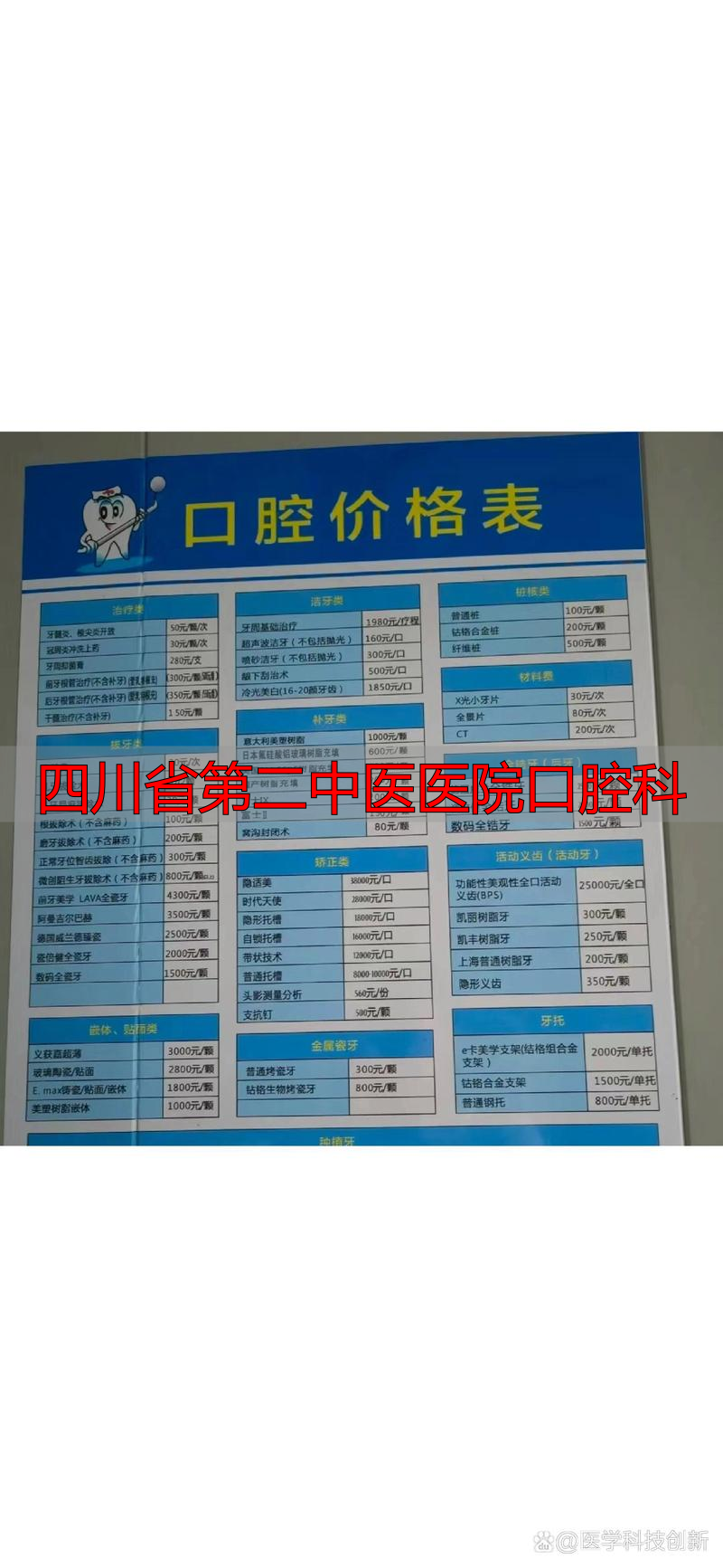 四川省第二中医医院口腔科_四川省中医药科学院中医研究所_四川省第二中医医院