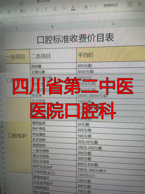 四川省第二中医医院口腔科_成都四川省第二中医医院口腔科医生团队_成都四川省第二中医医院口腔科评价