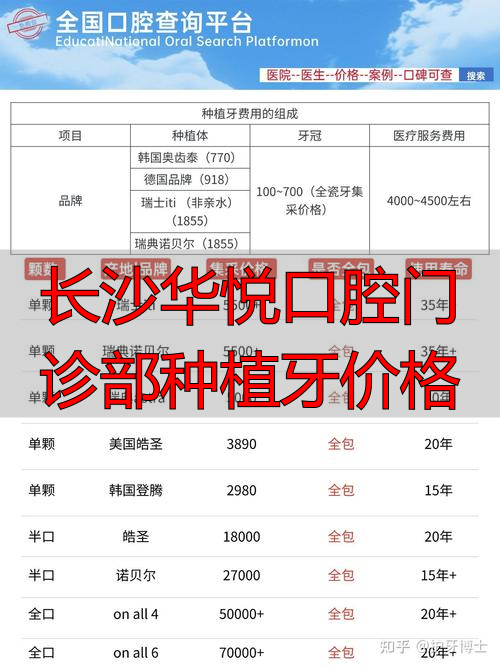 长沙正规连锁口腔医院_长沙华悦口腔门诊部种植牙价格_长沙齿科资质查询