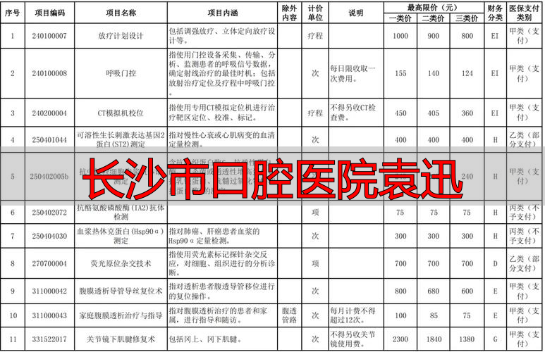 长沙市口腔医院袁迅_长沙花生医院_长沙市第二医院河西分院