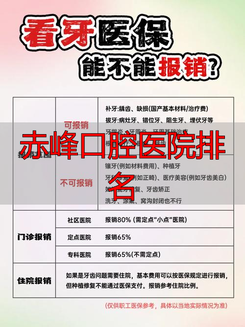 赤峰口腔医院排名_赤峰有口腔专科医院吗_赤峰市口腔科排名