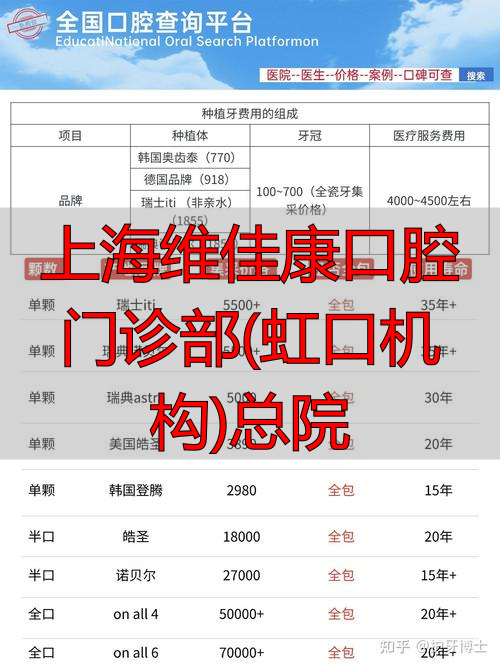 上海维佳康口腔门诊部(虹口机构)总院_虹口区口腔门诊部_上海虹口康复医院