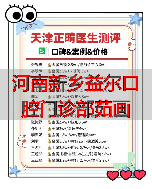 新乡市口腔医院专家介绍_新乡口腔粘膜科医院_河南新乡益尔口腔门诊部茹画