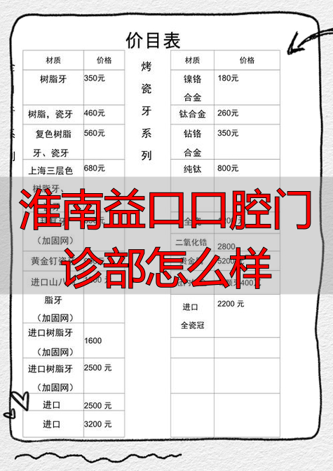 淮南益口口腔门诊部怎么样_华西口腔重庆门诊怎么样_淮南口腔诊所