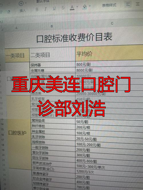 重庆口腔医院刘洋_重庆口腔医院刘浩_重庆美连口腔门诊部刘浩