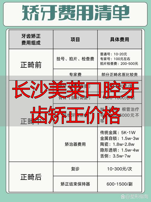 长沙牙齿矫正吧_牙齿矫正长沙多少钱一个_长沙美莱口腔牙齿矫正价格