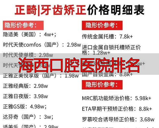 西海口腔诊所_海西口腔医院工程招标_海西口腔医院排名