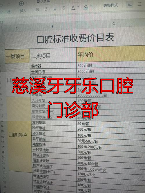慈溪口腔医院收费价目表_慈溪牙牙乐口腔门诊_慈溪牙牙乐口腔门诊部