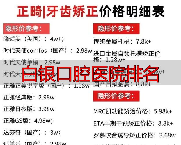 白银口腔诊所_白银口腔医院排名_白银市口腔哪家好