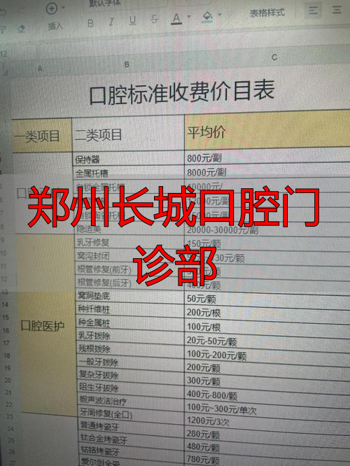口腔科郑州_郑州口腔医院设计_郑州长城口腔门诊部