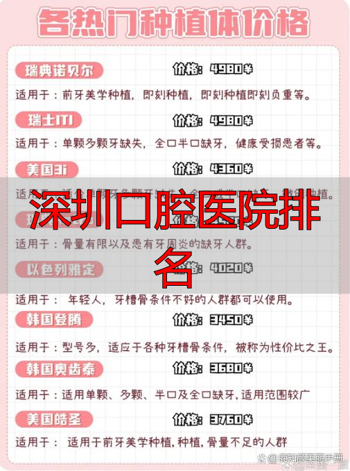 口腔排名深圳医院有哪些_深圳口腔医院排名_口腔深圳哪个医院最好