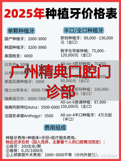 美奥口腔门诊部口碑怎么样_治疗价格表_真实案例_地址导航_预约挂号电话