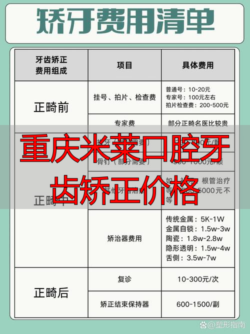 重庆牙齿矫正吧_重庆矫牙多少钱_重庆米莱口腔牙齿矫正价格