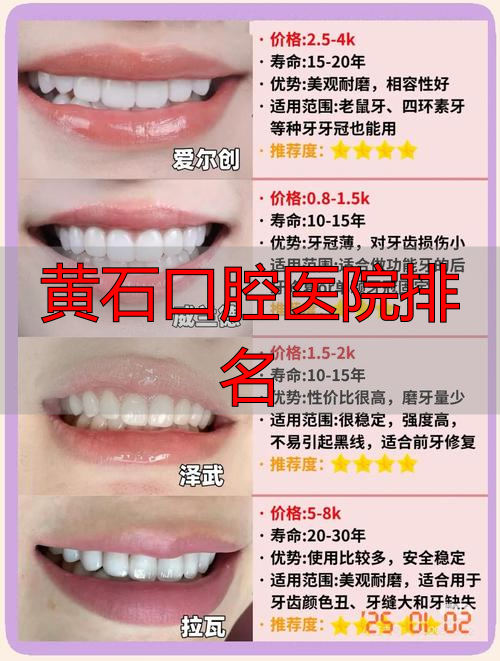 黄石市口腔医院排名_口腔黄石排名医院有几家_黄石口腔医院排名