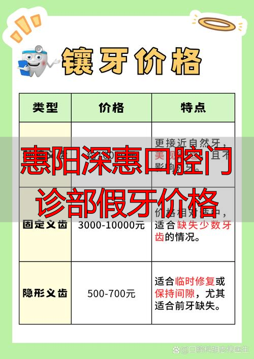 惠州假牙厂_惠阳深惠口腔门诊部假牙格价_惠阳牙科诊所