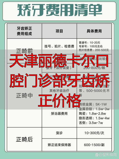 天津丽德卡尔口腔门诊部牙齿矫正价格_天津牙齿矫正医生_天津好的口腔医院牙齿矫正