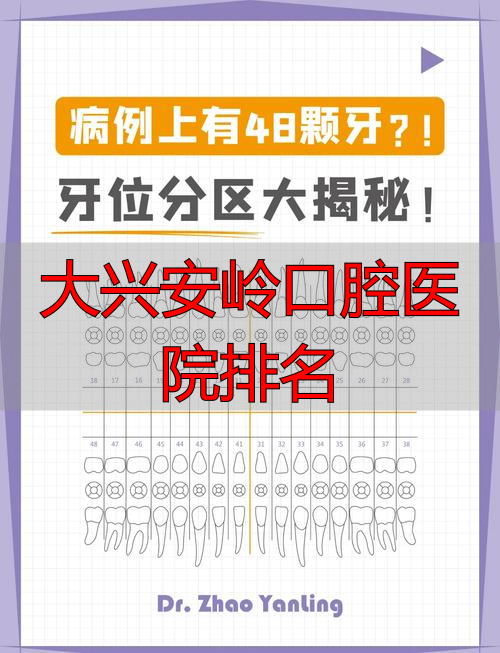 大兴安岭口腔医院排名_大兴安岭口腔医学学校招生_大兴安岭口腔医学院