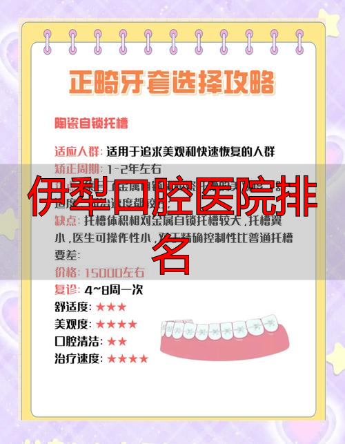 伊犁牙科_伊犁口腔医院排名_伊犁牙科什么时候复工