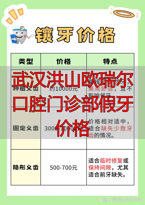 武汉洪山欧瑞尔口腔门诊部假牙价格_欧瑞尔口腔怎么样_瑞尔口腔儿童