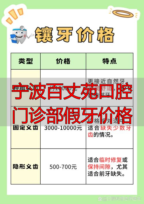 宁波口腔医院价目表_口腔苑门诊宁波假牙部价格多少_宁波百丈苑口腔门诊部假牙价格