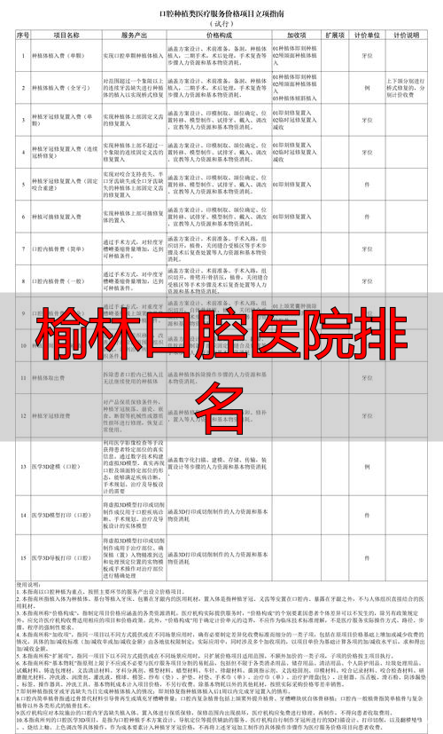 榆林最好的牙科医生_榆林口腔医院排名_榆林口腔医院电话号码