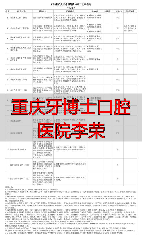 山东大学口腔医（学）院张立军擅长项目_治疗效果怎么样_真实案例_收费价格明细_患者口碑评价