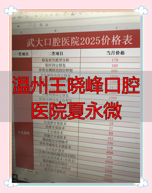 温州王晓峰口腔医院夏永微_温州王晓峰口腔医院夏永微_温州王晓峰口腔医院夏永微