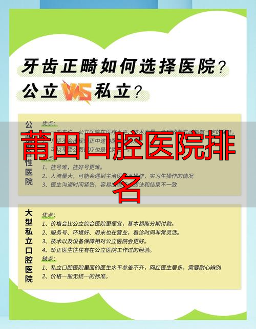 口腔莆田系医院_莆田口腔医院排名前十_莆田口腔医院排名