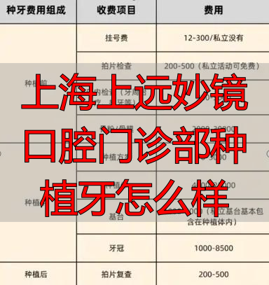 上海上远妙镜口腔门诊部种植牙技术、价格及效果分析