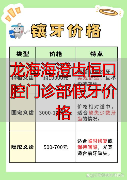 龙海海澄齿恒口腔门诊部假牙价格_恒齿口腔门诊部怎么样_海澄齿恒口腔医院