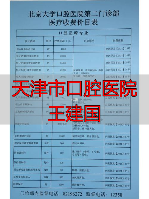 天津市口腔医院王建国_天津市口腔医院王立媛_天津医院王建宇副院长介绍