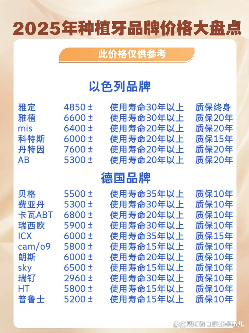 泰康拜博口腔种植牙价格_泰康拜博种牙补贴_泰康拜博口腔医院种植牙价格