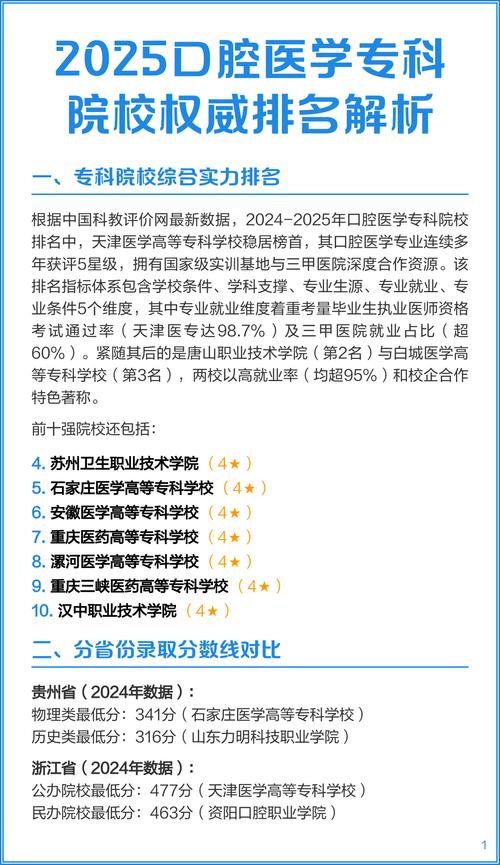 沈阳市口腔科排名_沈阳口腔医生排名_沈阳口腔医院排名