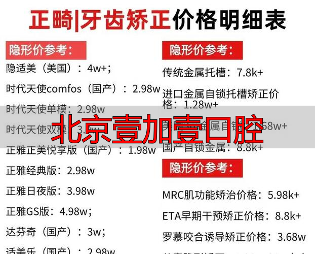 北京壹加壹_壹加口腔医院_北京壹加壹口腔