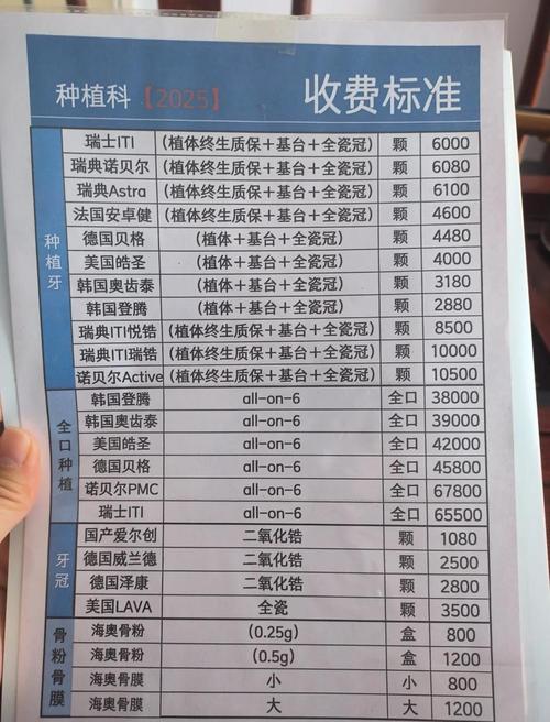 温州牙博士医院_温州牙博士口腔新城机构_温州牙博士口腔医院（新城店）种植牙价格