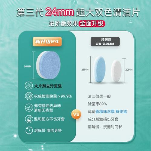 口腔洁牙科_洁诚口腔诊所假牙价格_口腔医院洁牙方式