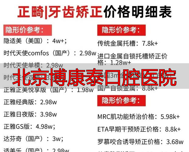 2025年终盘点：北京博康泰口腔真实口碑评价，哪家强？优缺点全解析
