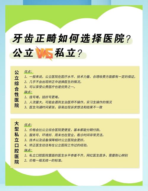 绍兴口腔排名医院前十_绍兴口腔医院排名_绍兴口腔医院排行