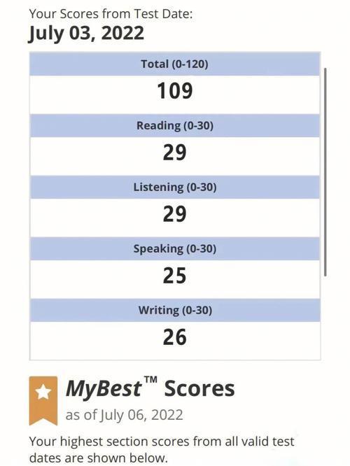 绍兴口腔排名医院前十_绍兴口腔医院排名_绍兴口腔医院排行