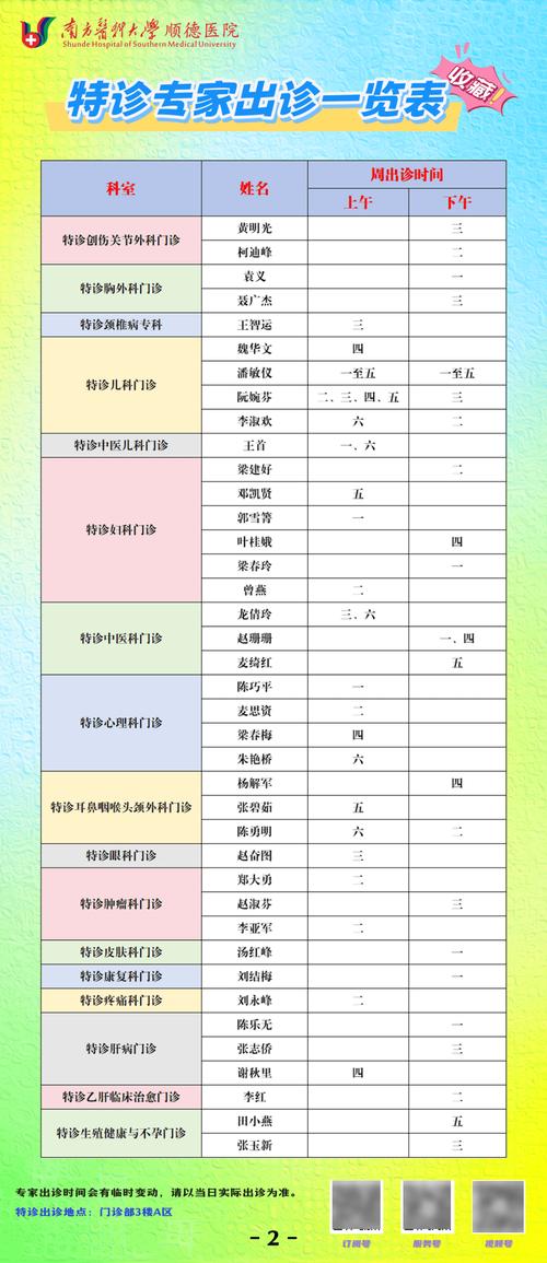 上海口腔诊所工资一般多少_上海名范口腔门诊部上班时间_上海口腔门诊部怎么样