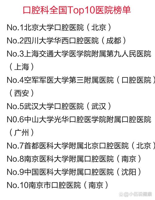 厦门口腔医院排名前十_厦门口腔医院最好的医生_厦门口腔医院排名