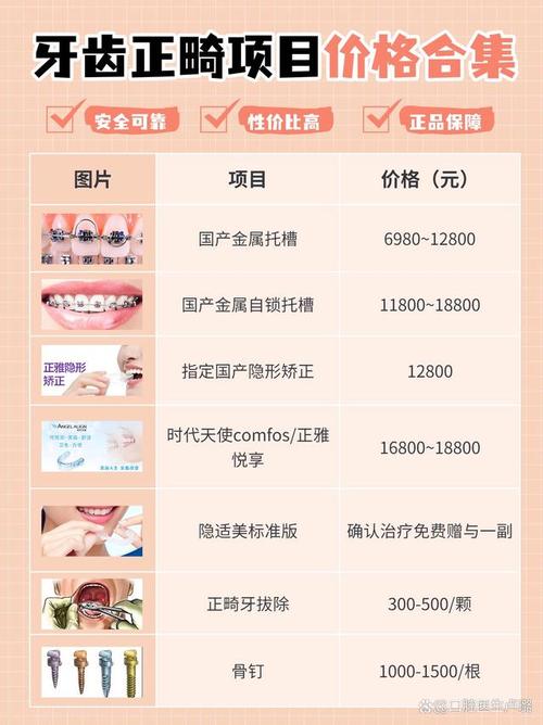 口腔门诊牙齿矫正部价格表_口腔医院矫正_32颗口腔门诊部牙齿矫正价格