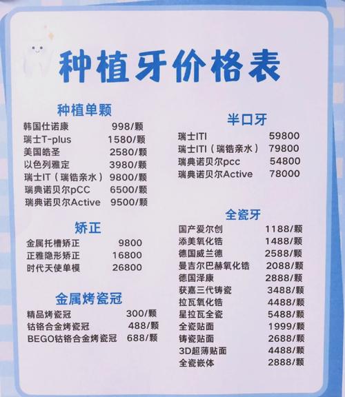 微笑口腔连锁医院种植牙价格_微笑牙科种植牙_微笑口腔收费