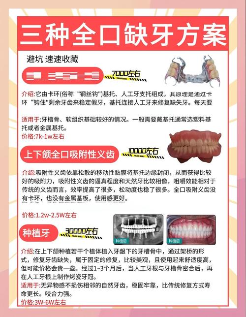 星诺口腔门诊部假牙价格_星诺口腔种植牙_星诺口腔怎么样