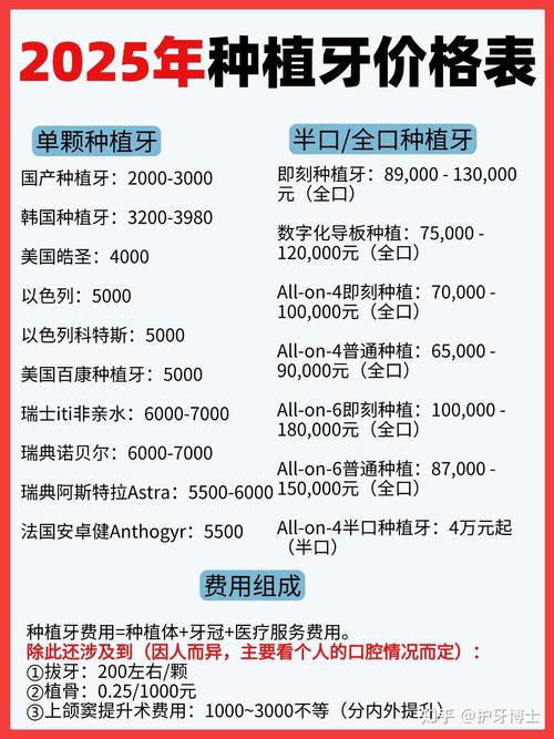 吴江美奥口腔医院招聘_吴江牙防所种牙多少钱_吴江美奥口腔门诊部种植牙价格